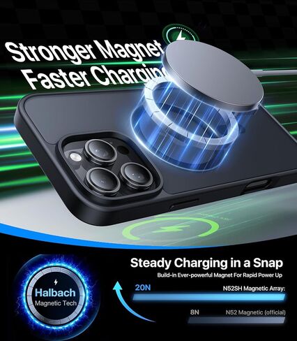 Magnetic for iPhone 16 Pro Case,[Compatible with MagSafe][Military-Grade Drop Protection][Anti-Yellowing]Shockproof Protective Translucent Matte Cover for iPhone 16 Pro Phone Case,Forest Green in Saudi Arabia