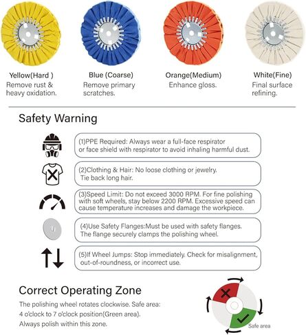 Airway Buffing Wheel Kit 7 PCs kit (2 pcs White & 2 pcs Orange & 2 pcs Blue & 1 Buffing rake) 8" in Diameter 5/8" in Arbor Hole 16 Ply for Angle Grinder 7 Pcs in Kuwait