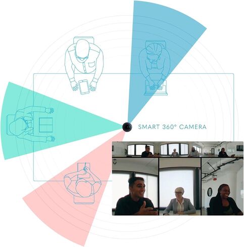 Owl Labs Meeting Owl - 360 Degree, 720p Video Conference Camera, Microphone, and Speaker (Automatic Speaker Focus, Perfect for Huddle Rooms), Black in Saudi Arabia