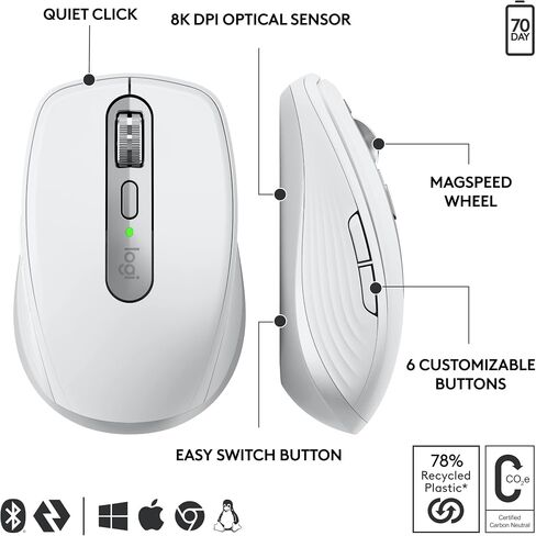 ماوس Logitech MX Anywhere 3S اللاسلكي للأعمال - لنظام التشغيل Windows/Mac/Chrome/Linux، بلوتوث، نقرة هادئة، Secure Logi Bolt، مدمج، 8K DPI، تمرير MagSpeed ​​- جرافيت in Kuwait