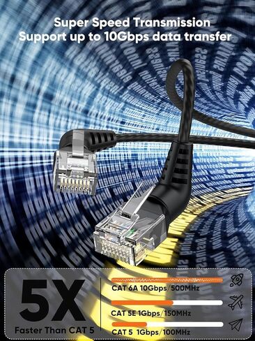CAT6A Ethernet Cable UTP Booted, 360° Rotation Cat6A LAN Network Cable with RJ45 Connector, 32AWG 10Gbps 500MHz Patch Cord High Speed for Gaming, PS5, Modem,PC,1.5m/5ft in Saudi Arabia