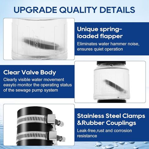 2 بوصة صامت صامت PVC صمام ، صمام التحقق من مضخة Sump Clear واضحة مع المشابك غير القابل للصدأ تناسب 7-1/4 "الفجوة في 2" أنبوب 40 ، مع ربيع الصرف الصحي المتسرب. in Kuwait