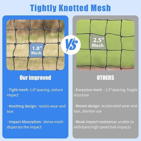20/35/55/70 FT Baseball Batting Cage ، شبكات البيسبول للضرب القفص ， شبكات قفص للبيسبول والكرة اللينة للتدريب ، قفص الفناء الخلفي في الهواء الطلق مع إطار in Kuwait