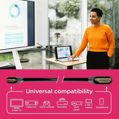 كابل GE UltraPro 8K HDMI 2.1 مع إيثرنت، 1.5 قدم، فائق السرعة 48 جيجابت في الثانية، يدعم 8K عند 60 هرتز، 4K عند 120 هرتز، HDR، eARC، Dolby Atmos، أسود مضفر، 84679 in Kuwait