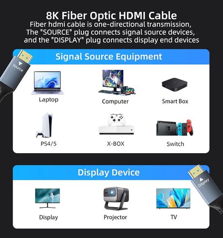 كابل HDMI 2.1 من الألياف الضوئية 8K بطول 50 قدمًا/15 مترًا، سلك HDMI فائق السرعة 48 جيجابت في الثانية، 8K@60 هرتز 4K@240 هرتز، HDR ديناميكي، eARC، HDCP 2.2&2.3، ثلاثي الأبعاد، لشاشة HDTV والكمبيوتر المحمول Xbox PS4/PS5 وجهاز العرض in Kuwait