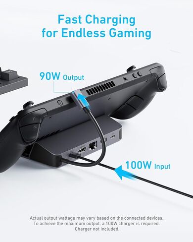 محطة إرساء Anker لأجهزة Steam Deck/ROG Ally، قاعدة تثبيت Steam Deck 6 في 1، موزع USB C مع HDMI 4K@60 هرتز، كابل إيثرنت HDMI 1 جيجابت في الثانية 8K@60 هرتز، 3ft Ultra HD 4K@120 هرتز HDMI إلى سلك HDMI in Saudi Arabia