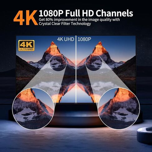 TV Antenna for Smart, 2025 HD Indoor/Outdoor Antennas Support 4K 1080P, 360°&Long Range Reception with Amplifier for Local Channels - Black with 32FT Cable in Saudi Arabia