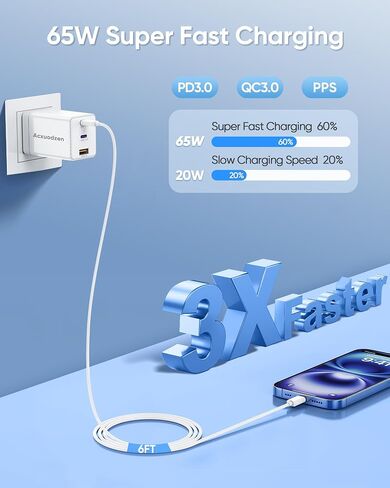 حزمة شاحن USB C مكونة من قطعتين، شاحن سريع بـ 3 منافذ مع 4 كابلات شحن بطول 6 أقدام، كتل شحن سريعة مدمجة قابلة للطي PPS PD QC3.0 لأجهزة MacBook وiPhone وSamsung وGalaxy وiPad وAndroid باللون الأبيض in Saudi Arabia