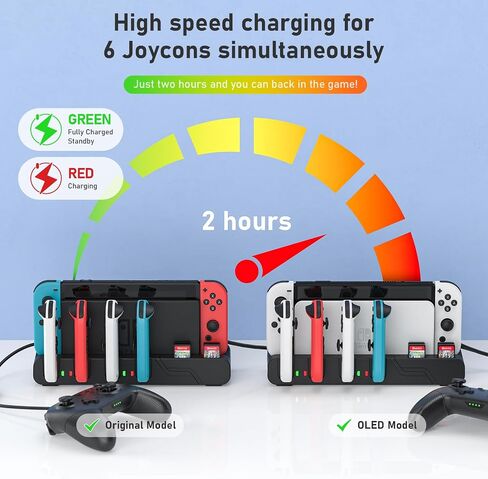 Switch Game Storage with Controller Charger for Nintendo Switch & OLED Model, Switch Charging Dock Charges 6 Joycons, Switch Gaming Accessories Holder for Desk, Switch Game Gift Card Organizer (Black) in Saudi Arabia