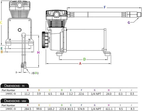 ZHSYMX 200PSI 1/4 NPT Heavy Duty Air Train Horn/Air Ride Suspension Compressor for Train/Truck/Car 12V SILVER in Kuwait