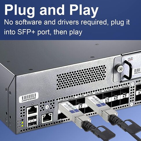 FLYPROFiber 0.5m(1.6ft) SFP+ Cable, 10G DAC Cable, SFP to SFP Twinax Cable, Passive DAC Cable for Cisco SFP-H10GB-CU0.5M, Ubiquiti, Netgear, Mikrotik, Supermicro | Length Options: 0.5m-7m in Saudi Arabia