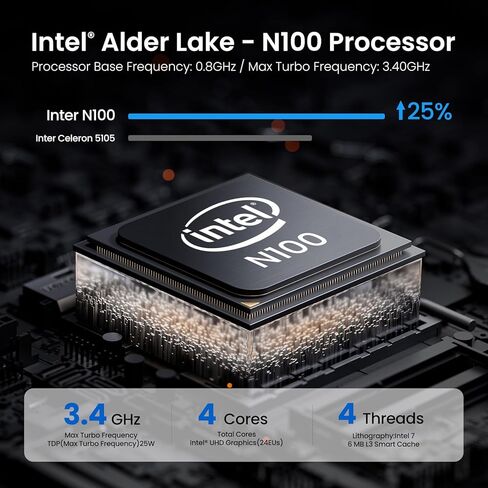 كمبيوتر صغير Intel N100 (يصل إلى 3.4 جيجا هرتز) كمبيوتر صغير Windows 11، كمبيوتر صغير 8 جيجا DDR5 256 جيجا SSD، مدمج في 60,000+ لعبة، شاشة 4K مزدوجة/WiFi 5/BT 4.2/500G كمبيوتر مكتبي صغير HDD خارجي للمكتب المنزلي in Kuwait