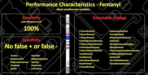 HarmGuard FX 2 in 1 Fentanyl/Xylazine Test Strip - 2 Pack with Scoop - Easy to Read Instructions - Fast Results - Test Liquids, Powders for Fetnanyl and Xylazine with 1 Strip in Saudi Arabia
