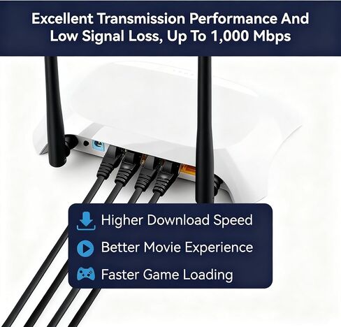 Cat 6 Ethernet Cable 7ft (at a Cat5e Price but Higher Bandwidth) Flat Internet Network Cables - Cat6 Ethernet Patch Cable Short - Black Computer LAN Cable with Snagless RJ45 Connectors in Saudi Arabia