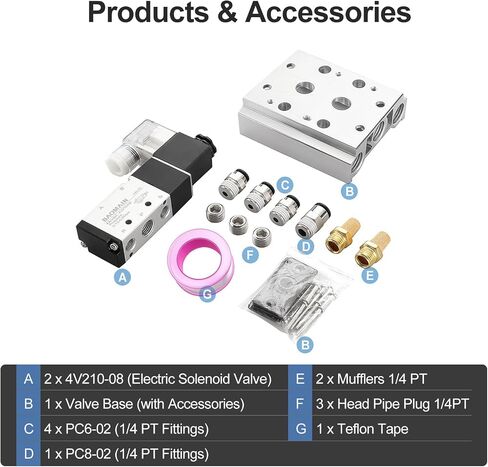 Baomain 6 Space Pneumatic Solenoid Valve 4V210-08 AC 110V Single Head 2 Position 5 Way with Base Muffler Quick Fittings Set in Kuwait