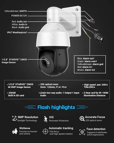 كاميرا VIKYLIN 8 ميجابكسل PTZ POE+Starlight IP تكبير بصري 25x، تتبع تلقائي 4K بمعدل 30 إطارًا في الثانية، قبة عالية السرعة للعدسة 5 مم - 125 مم (240 درجة/ثانية)، اكتشاف الوجه/الإنسان/المركبة، حماية محيطية، 328 قدمًا تحت الحمراء in Kuwait