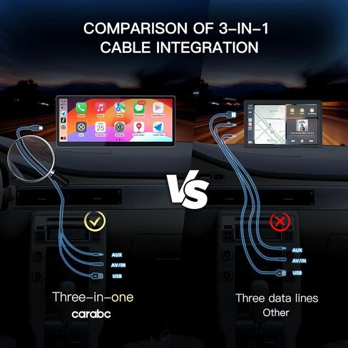 Wireless Carplay Screen for Car, 10.3'' Portable CarPlay & Android Auto Touchscreen, with 60Fps,1600 * 720 Ultra High Resolution, Support Steering Wheel Control in Saudi Arabia