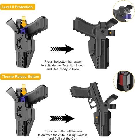 حافظة Glock 19/17/19X/23/32/44/45 - حافظة واجب G19 للجيل 1-5، مجداف OWB مع مشبك ثابت، إطلاق الإبهام، 60 قابل للتعديل in Kuwait