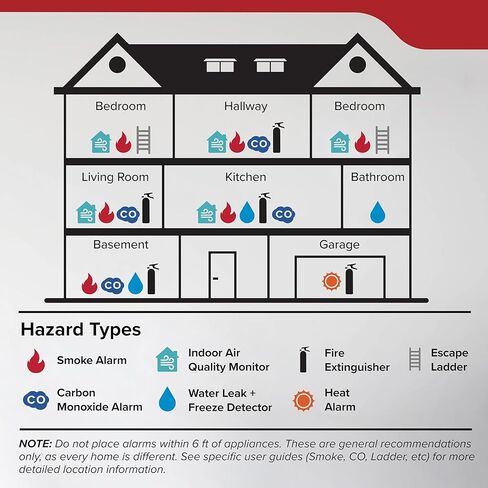 كيدا | موديل i9040 مستشعر التأيين يعمل بالبطارية ومنبه كاشف الدخان المدمج in Kuwait