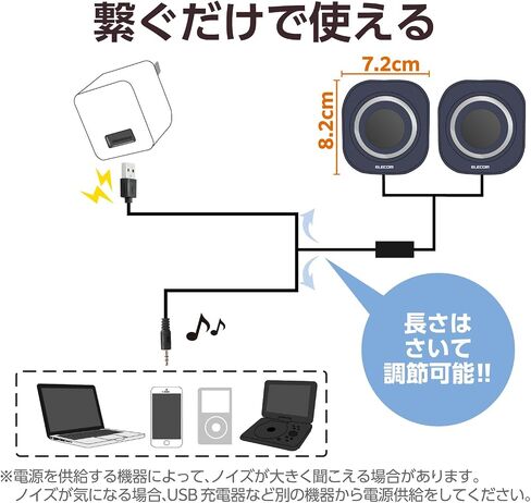 مكبر صوت USB صغير الحجم من ELECOM بقدرة 4 وات Amazon.co.jp موديل محدود [أسود] MS-P08UECBK (استيراد اليابان) in Saudi Arabia