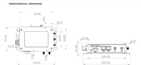 B+B SmartWorx Industrial IoT LTE Cat M1 Router in Saudi Arabia