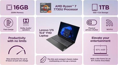 كمبيوتر محمول Lenovo V15 Business Premium، شاشة FHD مقاس 15.6 بوصة، مكتب MS مدى الحياة، معالج AMD Ryzen 7 7730U ثماني النواة، ذاكرة وصول عشوائي 40 جيجابايت، تخزين 2.5 تيرابايت (2 تيرابايت SSD + 500 جيجابايت تحويلة)، Wi-Fi 6، RJ-45 NumPad، MarxsolAccessory in Kuwait