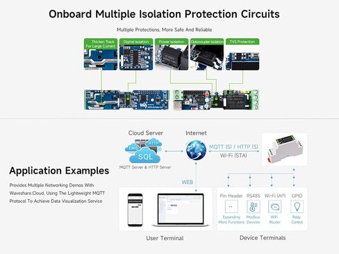 وحدة ترحيل WiFi صناعية 1-Ch ESP32-S3، تدعم التحكم RS485/WIFi/Bluetooth، تصنيف الاتصال للمرحل حتى 10A 250VAC/30VDC، مع دوائر حماية عزل متعددة، حقيبة مثبتة على السكك الحديدية in Saudi Arabia
