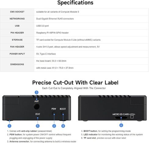 Waveshare Mini Dual Gigabit Ethernet Base Board, Mini-Computer Kit, Compatible with Raspberry Pi Compute Module 5 (NOT Included), for All Variants of CM5, Comes with Case and Power Supply in Saudi Arabia