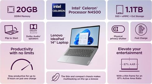 كمبيوتر محمول Lenovo IdeaPad 14 بوصة 2025، ذاكرة وصول عشوائي 20 جيجابايت، تخزين 1.1 تيرابايت (500 جيجابايت SSD + 128 جيجابايت eMMC + 500 جيجابايت تحويلة)، معالج Intel Core، رسومات UHD، بطارية طويلة WiFi-6، MarxsolAccessory، مكتب لمدة عام 365، Win 11 in Kuwait