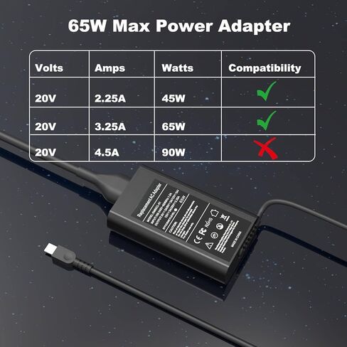 شاحن كمبيوتر محمول USB C جديد نحيف 65 وات متوافق مع Lenovo ThinkPad T14 T15 T16 T480s T580s T490 E480 E580 X1، سلك طاقة Yoga Chromebook من النوع C in Kuwait
