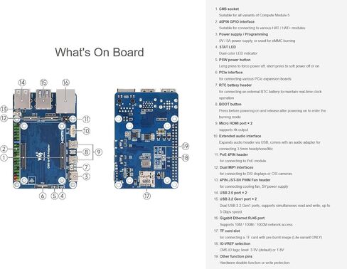 لوحة محول CM5 إلى Pi 5 مصممة لوحدة حساب Rasp Pi 5، حل بديل لـ Raspberry Pi 5، Onboard ETH، USB، MIPI، HDMI، رأس الصوت، إلخ. دعم الاتصال بالميكروفون in Saudi Arabia