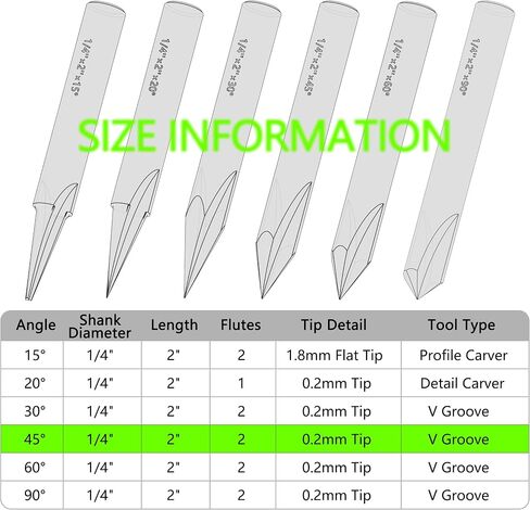 Engraving CNC Wood Carving Router Bit Set 1/4 Inch Shank 15°, 20°, 60°, 90° Engraving Bits with Nano Blue Coated, 2 Flutes Straight CNC V-bit Tungsten Steel Marking Conical Engraving Router Tool in Saudi Arabia