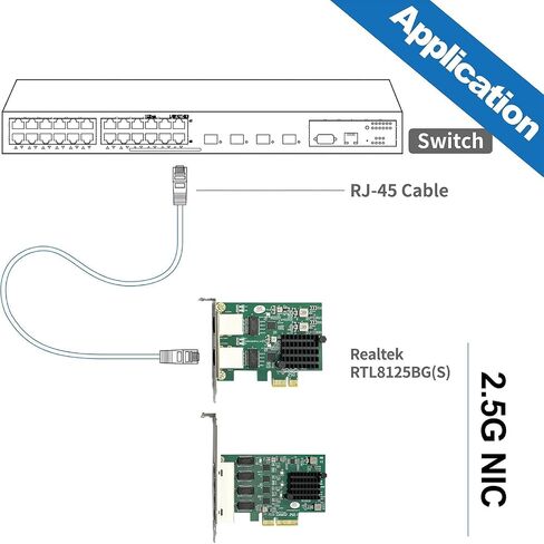 بطاقة واجهة شبكة جيجابت إيثرنت 100M/1000M/2.5G (NIC) منافذ RJ45 نحاسية مزدوجة، مع شريحة Realtek RTL8125، PCIE X1، تدعم Windows Server/Ubuntu/Centos/Debian in Kuwait
