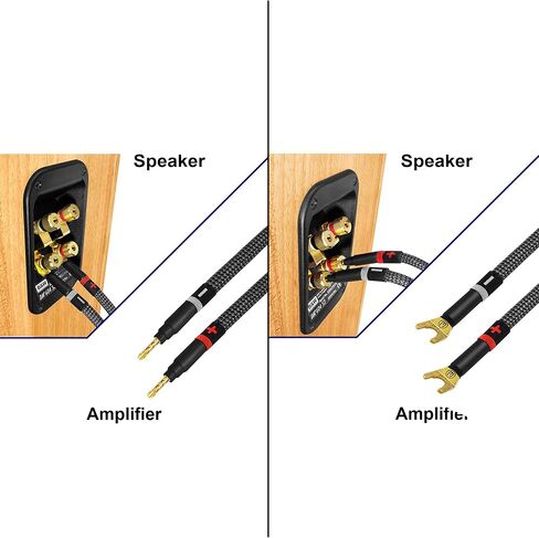 أفضل الكابلات في العالم بطول 15 قدم - 8 AWG - OFC فائق النقاء - كابل مكبر صوت فردي هاي فاي ممتاز لعشاق الصوت للقناة المركزية - مقابس Eminence Gold Banana (x2) وSpade (x2) وسترة تويد كربونية in Kuwait