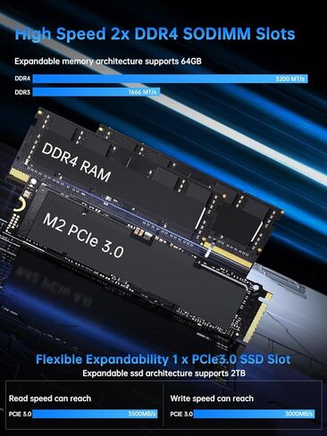 كمبيوتر مكتبي صغير للألعاب من ثديوكوتي كور i9-9900KF(8C، 16T، حتى 5.0 جيجاهرتز) 64 جيجابايت رام 4 تيرابايت SSD، RTX3050 6 جيجابايت، WIFI6/BT5.2، منفذ RJ45، نوع C، 8K شاشة مزدوجة كمبيوتر مكتبي صغير للألعاب/التصميم in Kuwait