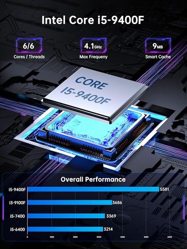 كمبيوتر مكتبي صغير للألعاب من ثديوكوتي كور i9-9900KF(8C، 16T، حتى 5.0 جيجاهرتز) 64 جيجابايت رام 4 تيرابايت SSD، RTX3050 6 جيجابايت، WIFI6/BT5.2، منفذ RJ45، نوع C، 8K شاشة مزدوجة كمبيوتر مكتبي صغير للألعاب/التصميم in Kuwait