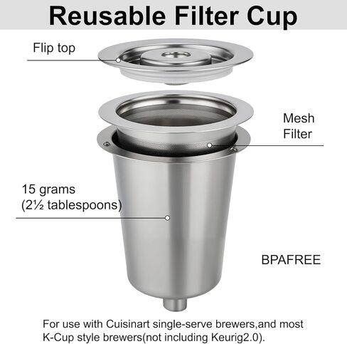 Reusable Filter Cup for Cuisinart, Gray (1 Pack with 2 Mesh Filters) in Kuwait