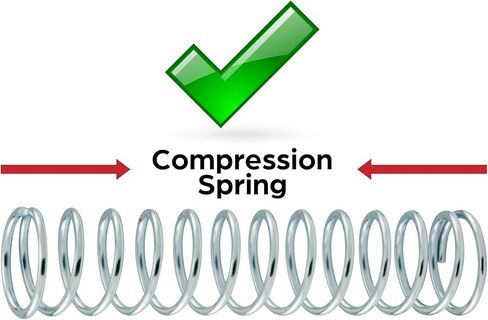 Handyman Springs SP 9732 نابض ضغط، هيكل من الصلب الزنبركي، لمسة نهائية مطلية بالنيكل، 0.148 GA × 15/16 بوصة. × 4 بوصة، (عبوتان) in Saudi Arabia