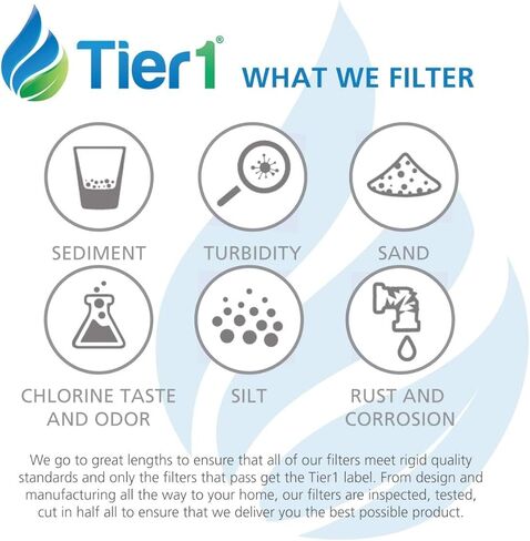 Tier1 5231JA2006A Refrigerator Water Filter 3-pk | Replacement for LG LT600P, 5231JA2006B, Kenmore 46-9990, 9990, 469990, 5231JA2006F, 5231JA2005A, Fridge Filter in Saudi Arabia