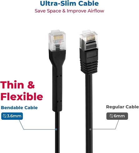 InstallerParts Ethernet Cable CAT6A UTP Bendable Slim Cable - Professional Series - 10Gigabit/Sec Network/High Speed, 28AWG, 550MHZ, Green, 10 Ft (10 Pack) in Saudi Arabia