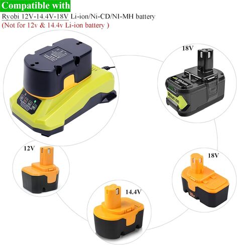 Lasica Replacement for RYOBI 18V Battery P117 Dual Charger, Compatible with Ryobi 18V 14.4V 12V ONE+ Plus Batteries P190 P189 P108 P107 P104 P103 P102 P100 PBP005 PBP002 Fast Charger Station in Saudi Arabia