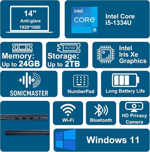 ASUS VivoBook 14 Business Laptop 14 بوصة FHD مضاد للتوهج Intel 10-core i5-1334U 16GB DDR4 1TB SSD Type-C كاميرا خصوصية SonicMaster بطارية طويلة الأمد شحن سريع Win11 ICP Hub in Saudi Arabia