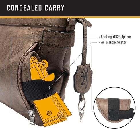 Browning Concealed Carry Purse, Premium Holstered Handbag with Safety Locking Option, Catrina (Charcoal) in Saudi Arabia