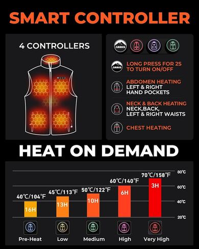 ARRIS Heated Vest for Men, 7.4V Electric Size Adjustable Heating Vest for Hunting, Camping, Fish Suitable for Men and Women in Saudi Arabia