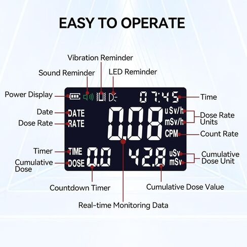 Nuclear Radiation Detector - Radiation Dosimeter with LCD Display, Stylish and Lightweight Beta Gamma X-ray Rechargeable Radiation Monitor Meter，You Can Use Anywhere in Saudi Arabia
