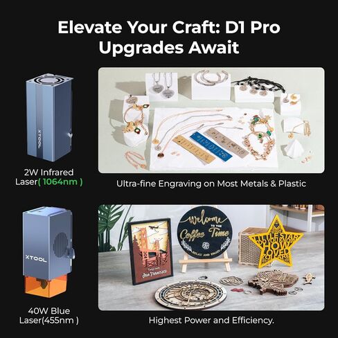 وحدة ليزر بالأشعة تحت الحمراء xTool 1064 نانومتر لـ D1 Pro، نقطة ليزر فائقة الدقة 0.03 مم، رأس ليزر بقوة 15 كيلو وات للهدايا الشخصية وصياغة المجوهرات، للمعادن والذهب والفضة والمجوهرات والألومنيوم والبلاستيك... in Kuwait