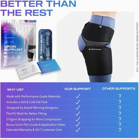 Always Ready Hip Brace for Sciatica Pain Relief with Hot & Cold Gel Pack, SI Belt/Sacroiliac Belt for Hip Pain, Adjustable Compression Wrap for Groin, Thigh, Leg & Hamstring, Men & Women (XS-S) in Saudi Arabia