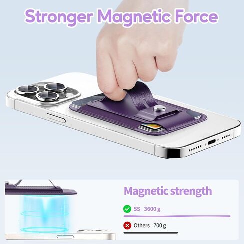 SS Magnetic Phone Wallet for MagSafe, Magnetic Card Holder for Back of Phone Compatible for iPhone 15/14/ 13/12 Series, Thin Credit Card Wallet with Kickstand, Purple in Saudi Arabia