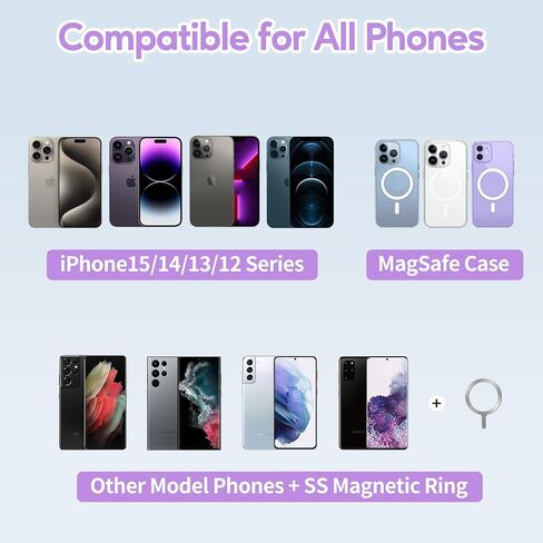SS Magnetic Phone Wallet for MagSafe, Magnetic Card Holder for Back of Phone Compatible for iPhone 15/14/ 13/12 Series, Thin Credit Card Wallet with Kickstand, Purple in Saudi Arabia