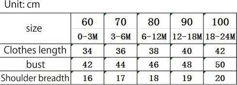 Hnyenmcko Newborn Baby Girl Summer Romper Dress Infant Fly Sleeve Flower Embroidery Mesh Tulle Skirt Hem Ribbed Bodysuit in Kuwait